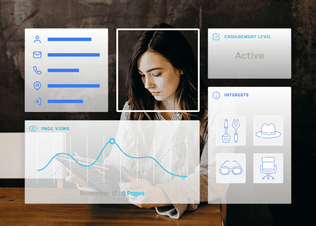 Single Customer View, Single Platform