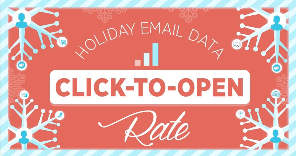 Holiday Benchmark Metrics that Matter: Click‑to‑Open Rate