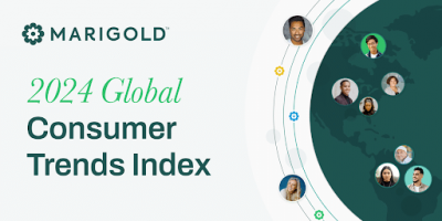 Global Consumer Trends Index 2024