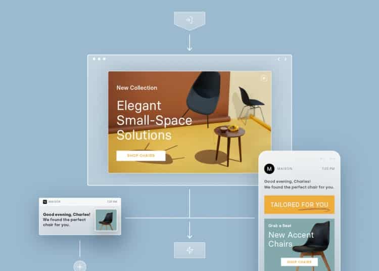 Marketing Across Every Channel