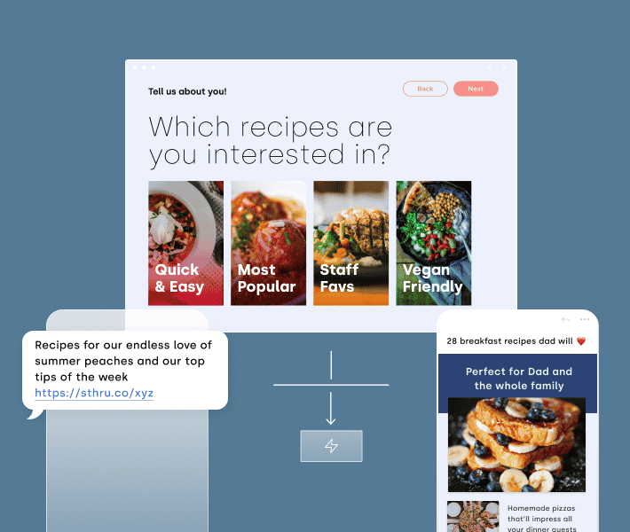 Power personalized cross-channel interactions